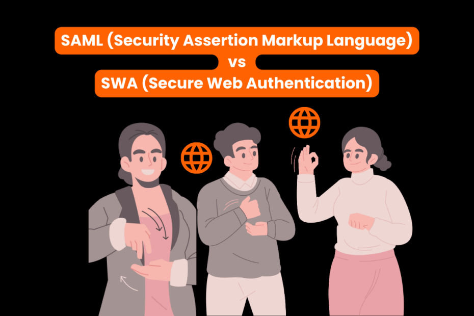 SAML vs SWA