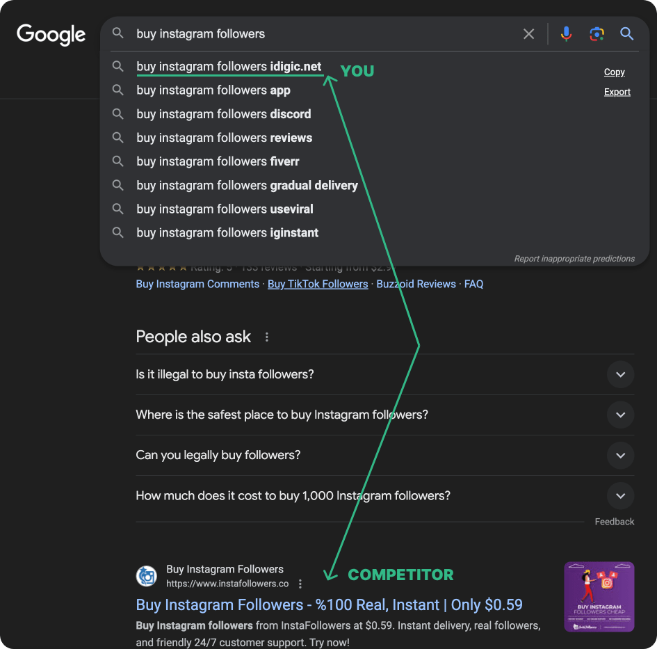What is Google Autocomplete